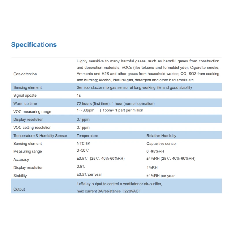  indoor-air-quality-iaq-temperature-and-humidity-monitor-alarm-g02-voc-b380a-56150-2