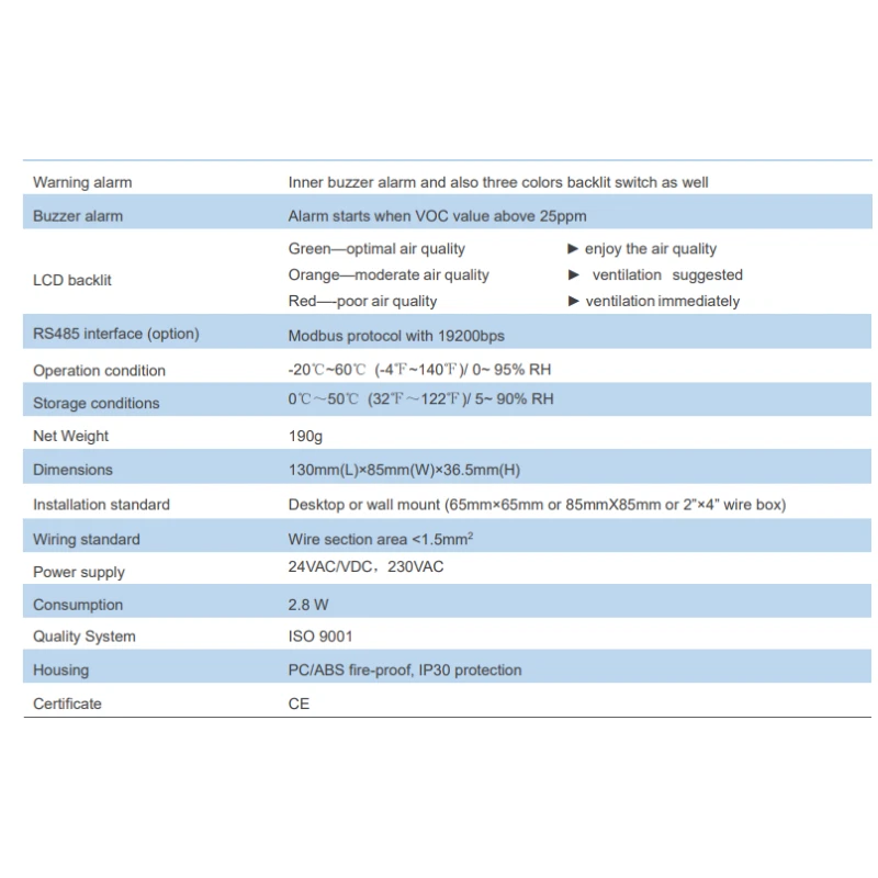  indoor-air-quality-iaq-temperature-and-humidity-monitor-alarm-g02-voc-b380a-56150-3