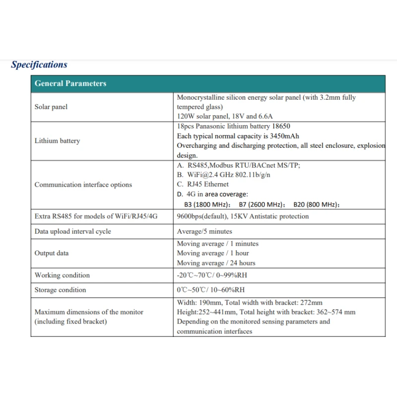  solar-outdoor-air-quality-monitor-56152-2