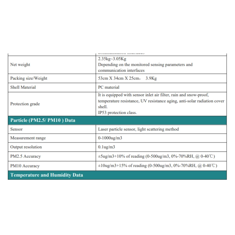  solar-outdoor-air-quality-monitor-56152-3