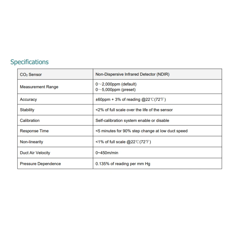  plug-and-play-carbon-dioxide-controller-for-greenhouse-or-mushrooms-tkg-co2-3010d-pp-56208-2