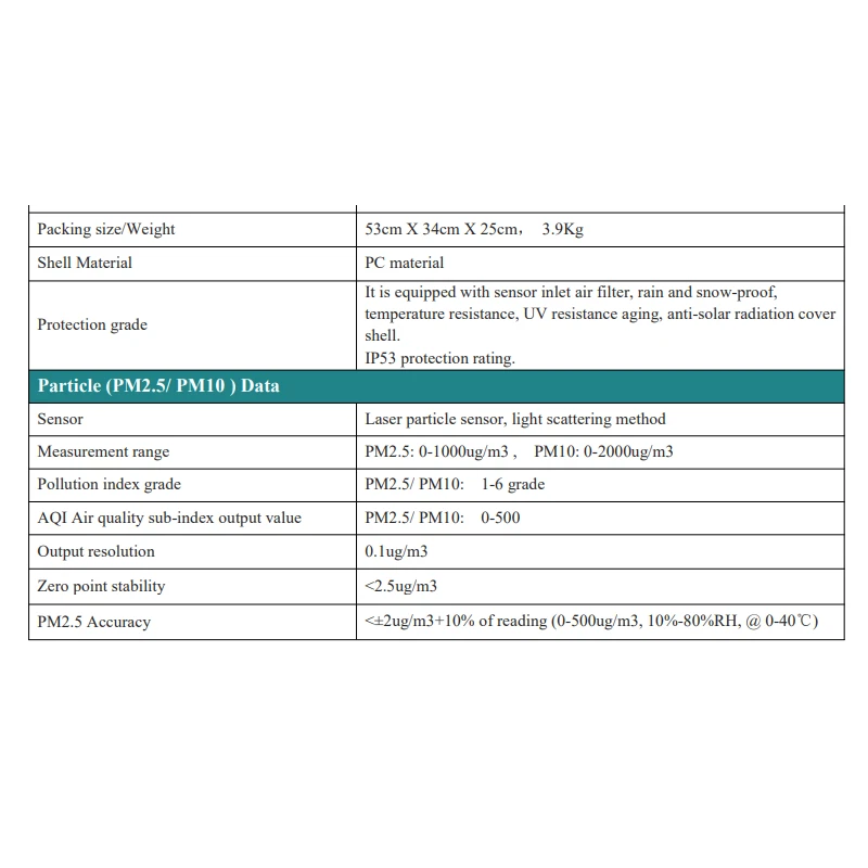  outdoor-air-quality-multi-sensor-monitor-tf93-11001-mqt-56223-2