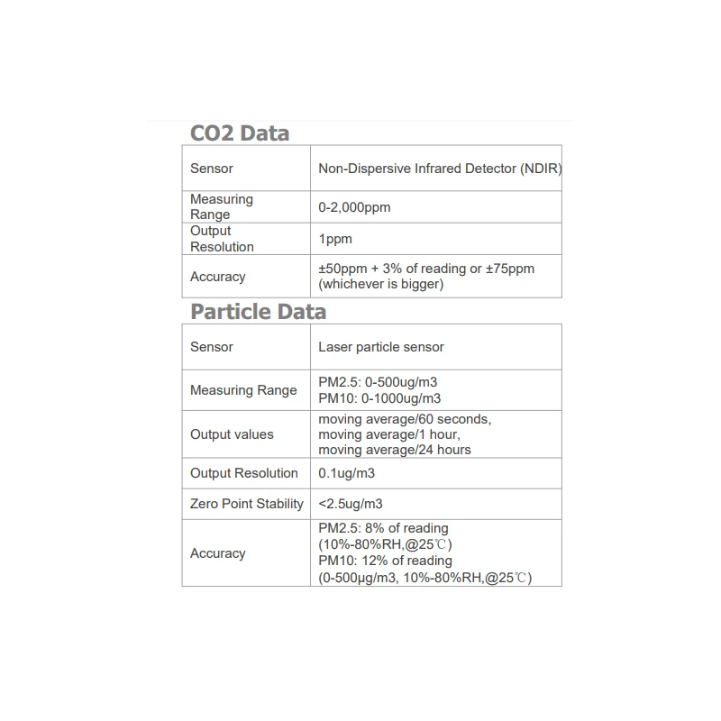  in-duct-air-quality-detector-pmd-1829c-d-56256-3