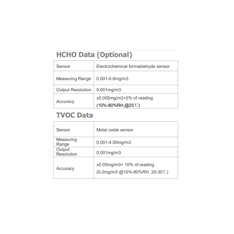  in-duct-air-quality-detector-pmd-1826c-d-56257-5