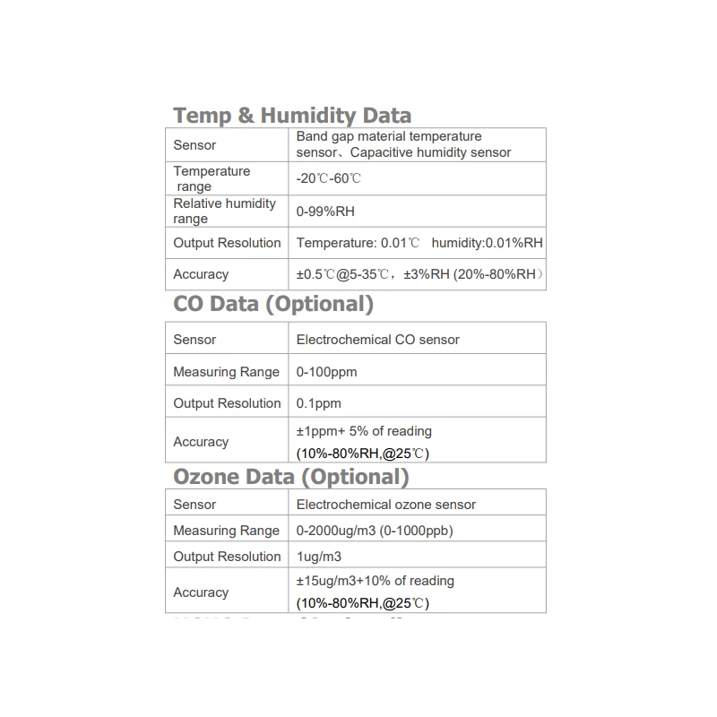  in-duct-air-quality-detector-pmd-1838c-d-56263-4