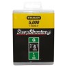 Stanley Cable Staples 6 mm 1-TRA704-5T