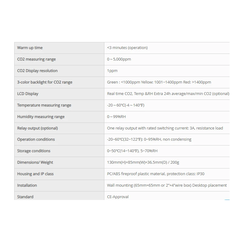  carbon-dioxide-monitor-g01-co2-b332c-56306-3