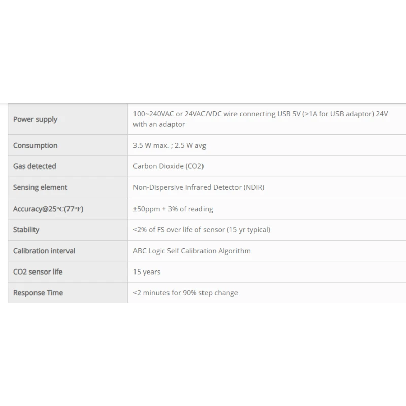  carbon-dioxide-monitor-g01-co2-b332x-56316-2