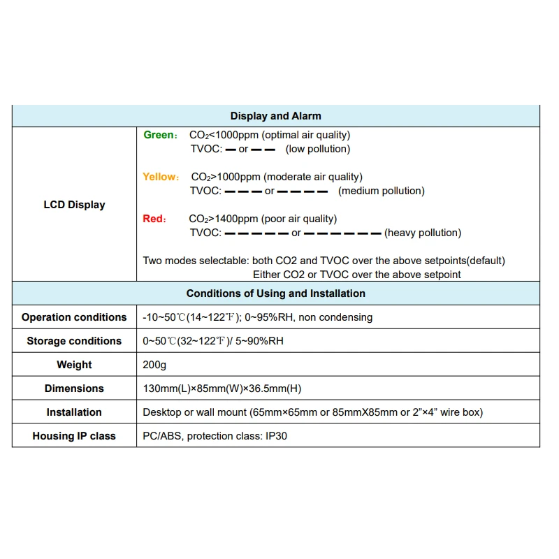  co2-plus-tvoc-monitor-g01-co2-b540c-56328-3