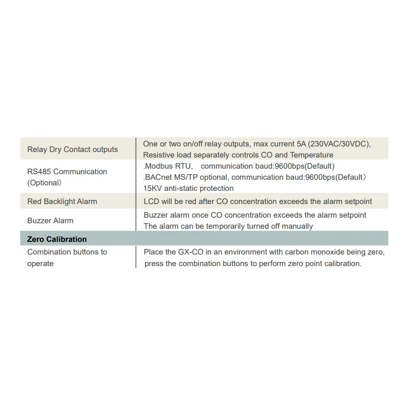  carbon-monoxide-detector-controller-gx-co-100-56332-4