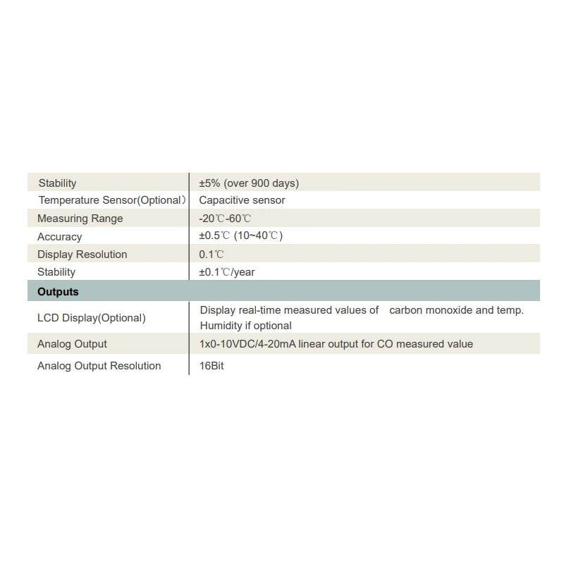  carbon-monoxide-detector-controller-gx-co-110-56334-3