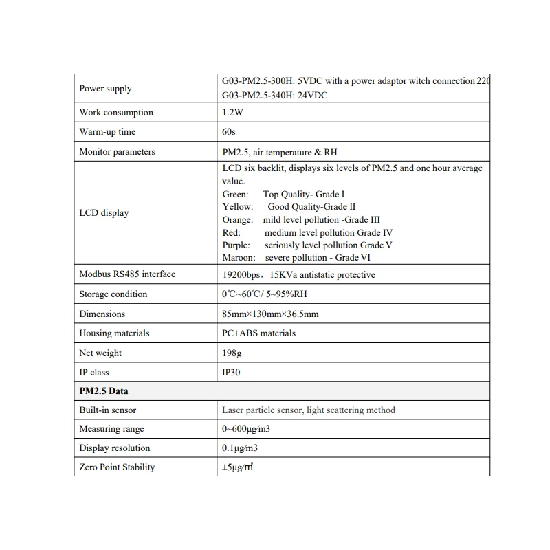  real-time-particle-pm2-5-monitor-g03-pm2-5-340h-56370-3