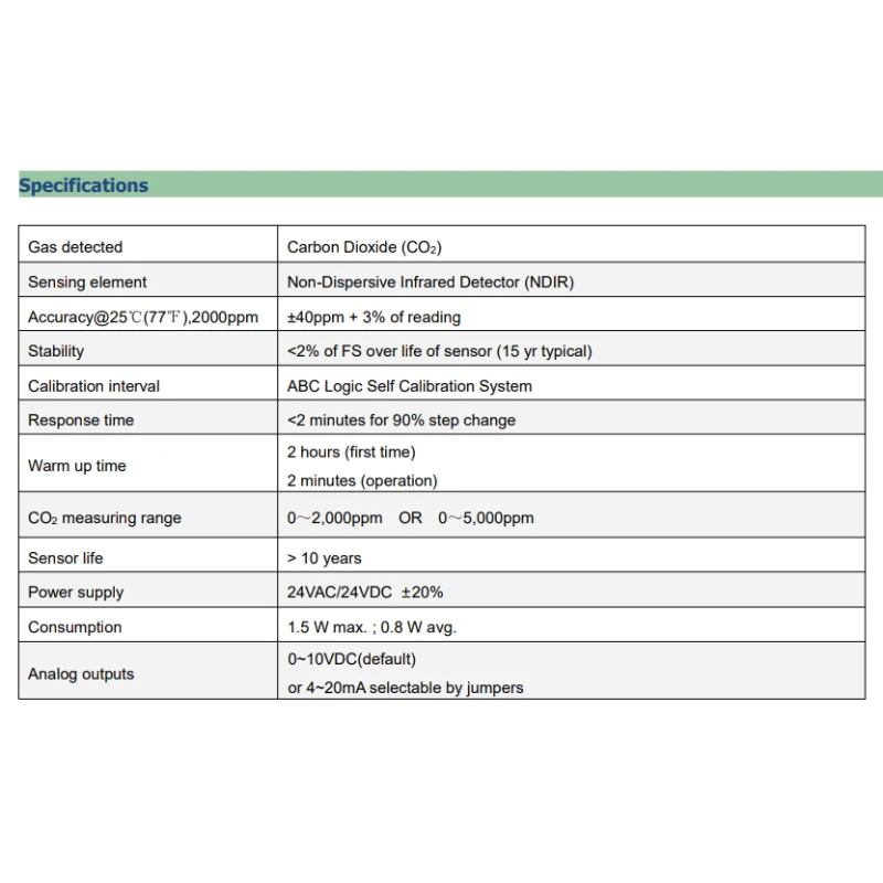  ndir-cornbon-dioxide-transmitter-f2000tsm-co2-s101-v-a-05-56377-1
