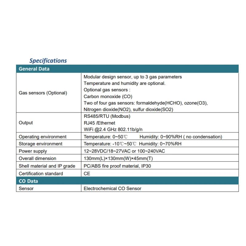  indoor-air-quality-monitor-with-combination-of-multiple-gas-sensor-msd-e-series-msd-e1-0zn-c-d-56382-1