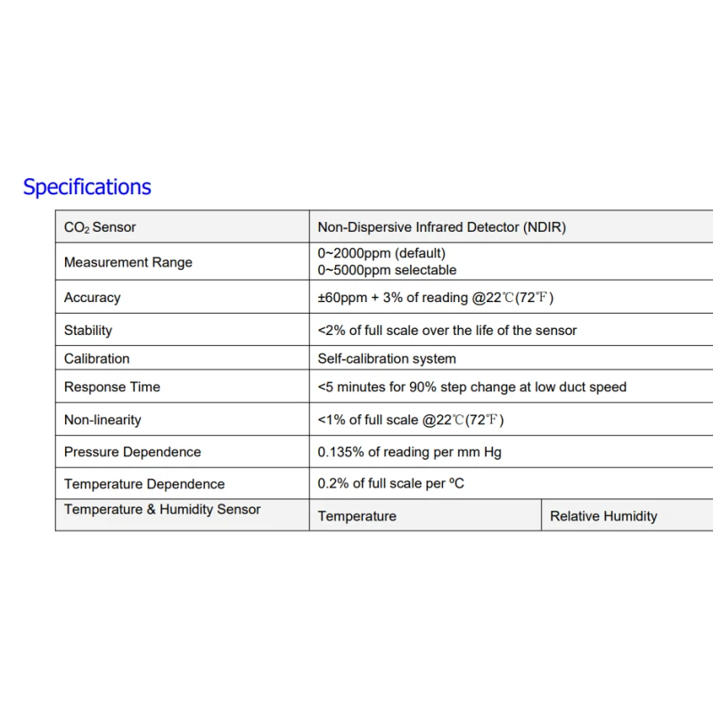  carbon-dioxide-detector-transmitter-without-lcd-tgp018-56425-1
