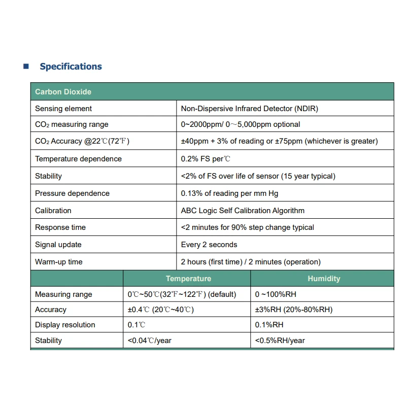 3-in-1-co2-and-t-rh-transmitter-g01-co2-b10c-30c-56429-2