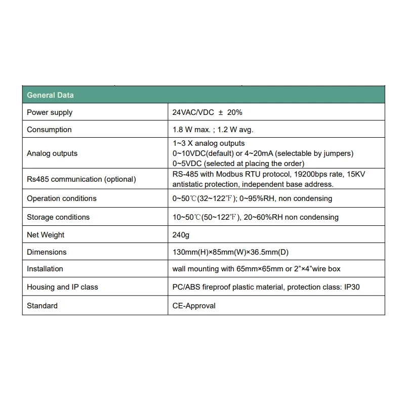  3-in-1-co2-and-t-rh-transmitter-g01-co2-b10c-30c-56429-3