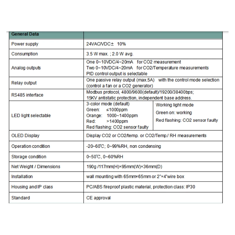  carbon-dioxide-meter-with-pid-output-and-vav-control-56430-2
