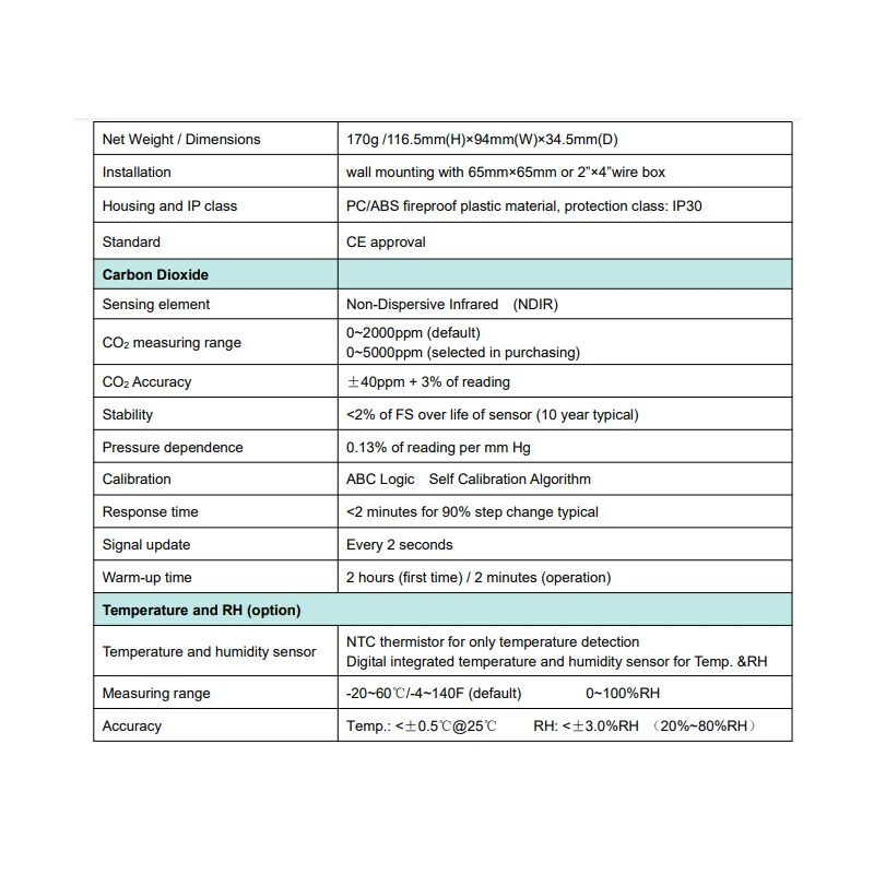  basic-carbon-dioxide-monitor-transmitter-ts21-co2-series-56431-1