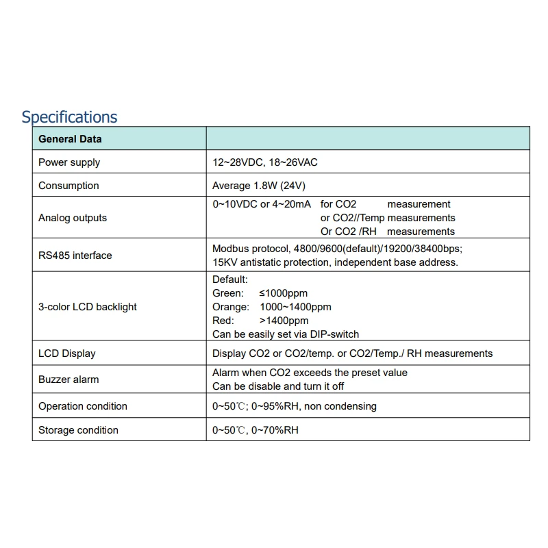  basic-carbon-dioxide-monitor-transmitter-ts21-co2-series-56431-2
