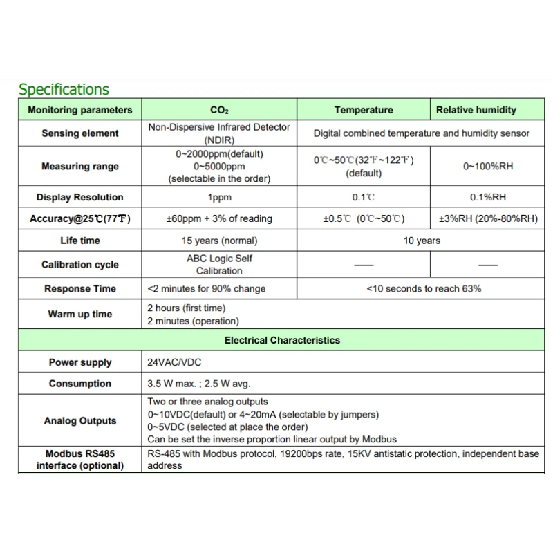  in-duct-co2-and-t-rh-transmitter-tg9xx8-56435-2