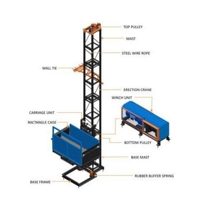 tower-hoist-5922
