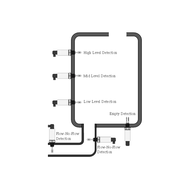  compact-vibrating-fork-point-level-switch-for-liquids-solids-model-lfv-11-5949-1