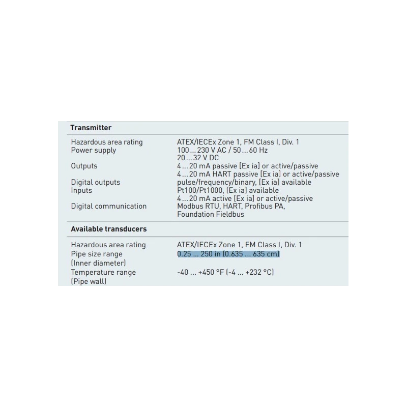  hazardous-area-hydrocarbon-meter-for-standard-volume-flow-and-api-determination-fluxus-h831-56933-2