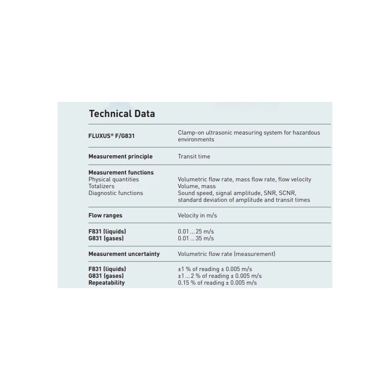  permanent-flow-meter-for-hazardous-areas-fluxus-f831-56935-1