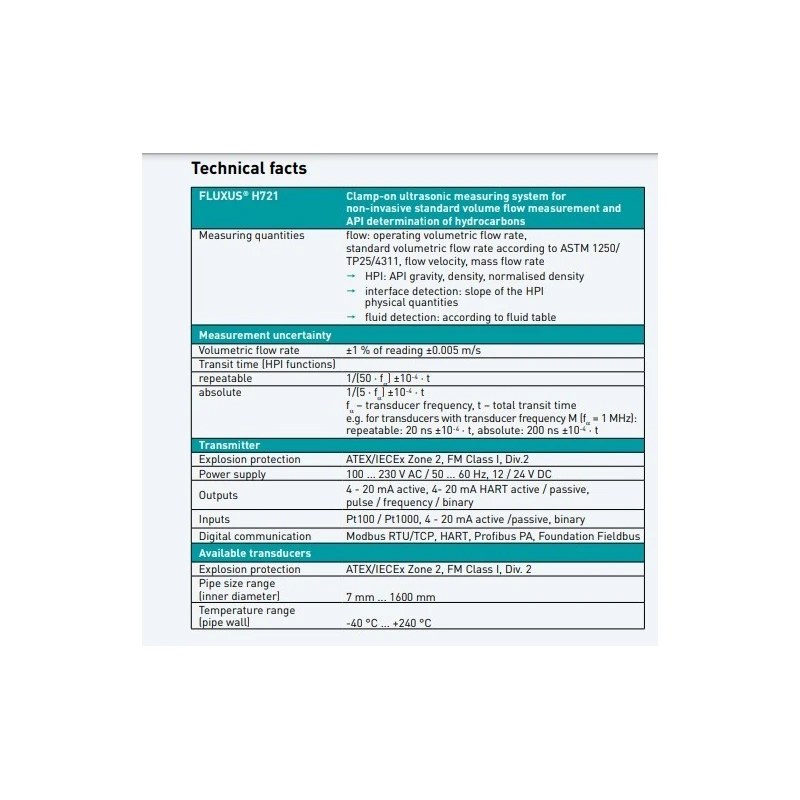  clamp-on-ultrasonic-standard-volume-flow-measurement-and-api-determination-of-hydrocarbons-fluxus-h721-hpi-56953-1