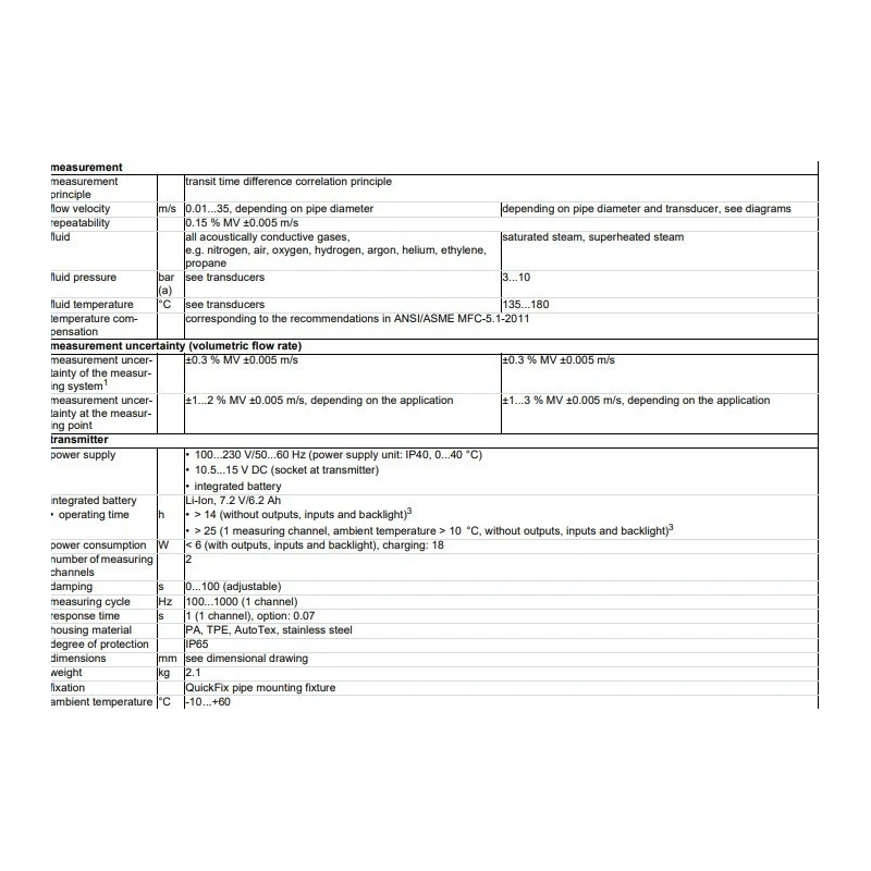  portable-ultrasonic-gas-flow-meter-fluxus-g601-56972-1