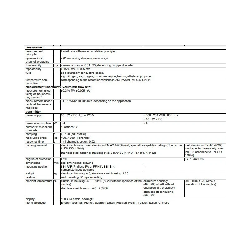  permanent-gas-flow-meter-for-hazardous-areas-fluxus-g831-56978-1
