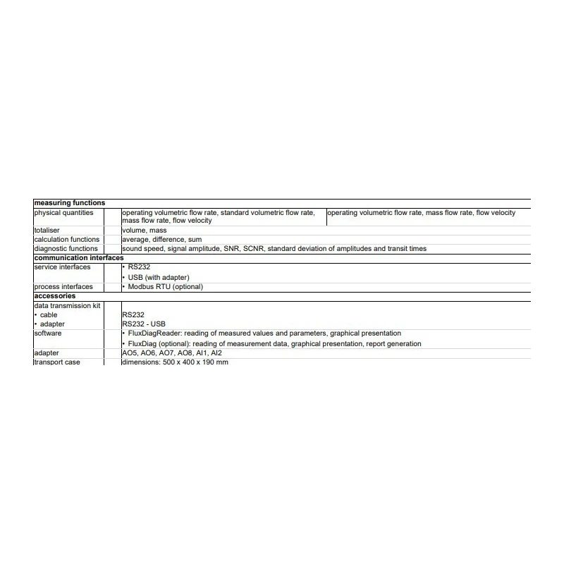  portable-ultrasonic-gas-flow-meter-fluxus-g601-56972-2