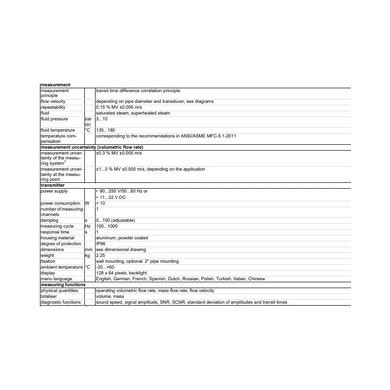  the-next-generation-of-steam-measurement-fluxus-g532-st-lt-57016-1