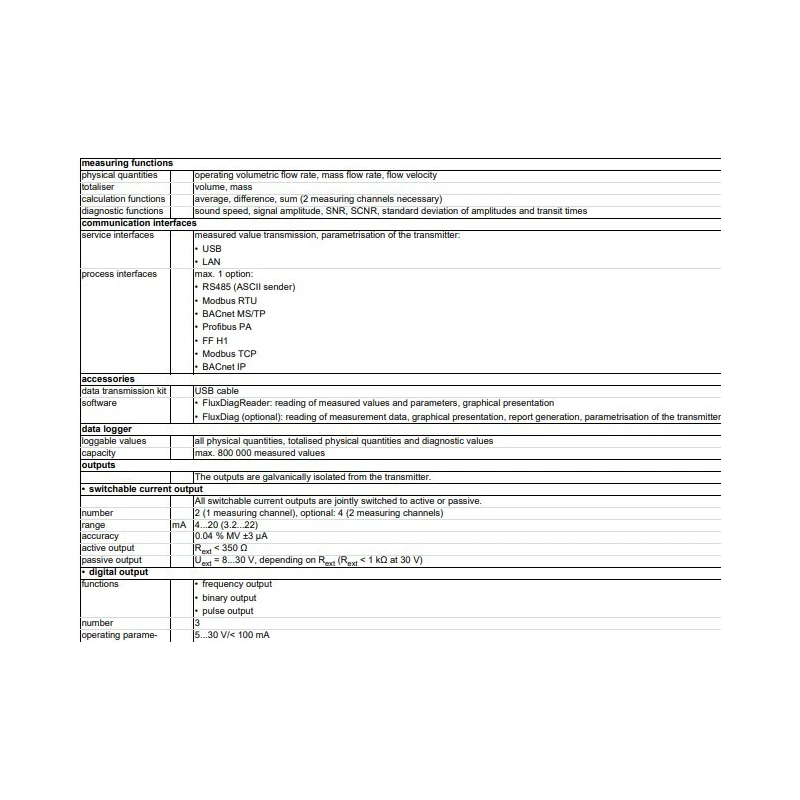  non-invasive-steam-flow-measurement-fluxus-g721-st-lt-57041-1