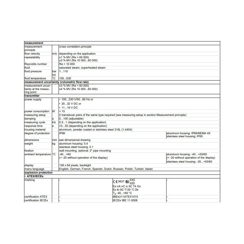  high-temperature-steam-measurement-fluxus-g722-st-ht-57044-1