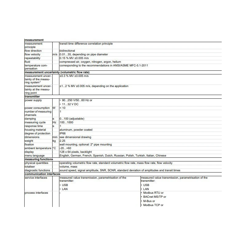  the-compact-compressed-air-flow-meter-fluxus-g532-ca-57045-1