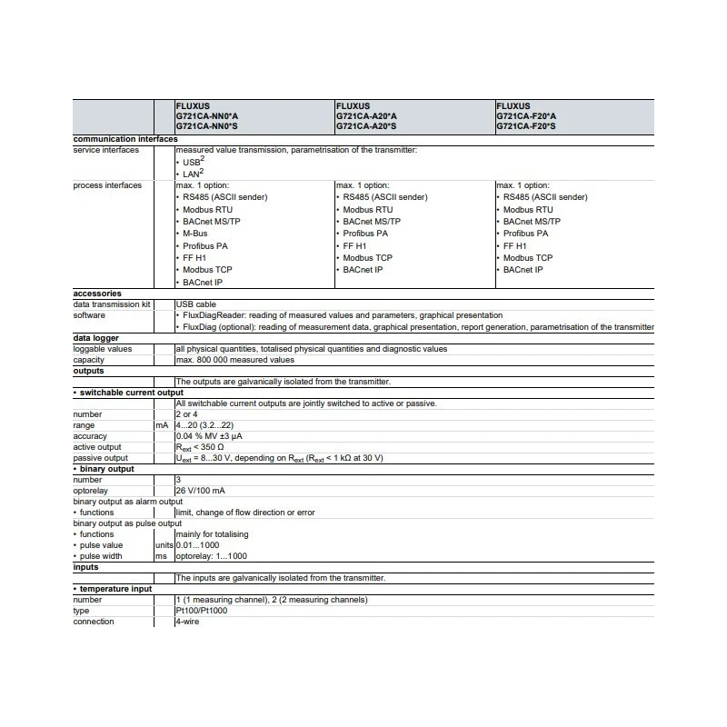  compressed-air-flow-meter-fluxus-g721-ca-57050-1