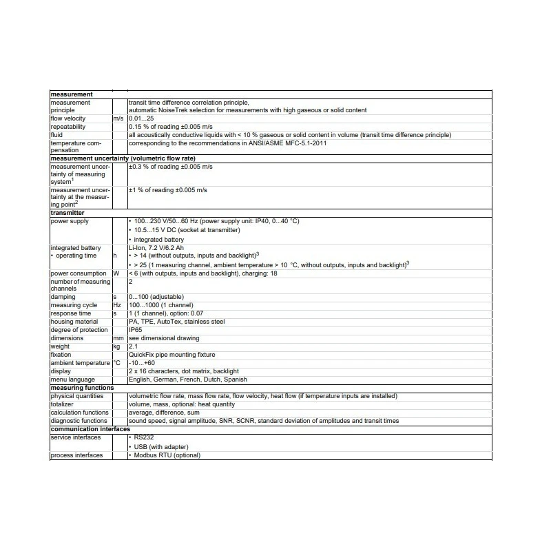  portable-thermal-energy-metering-fluxus-f601-energy-57068-1