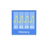Rohde & Schwarz History and Segmented Memory Oscilloscope Software for Use with RTC3000 Oscilloscope RTM-K15