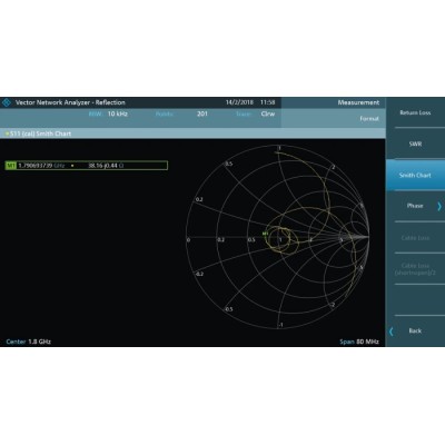 Rohde & Schwarz 1-port Vector Network Analyser Option for Use with R&S FPC1500 FPC-K42