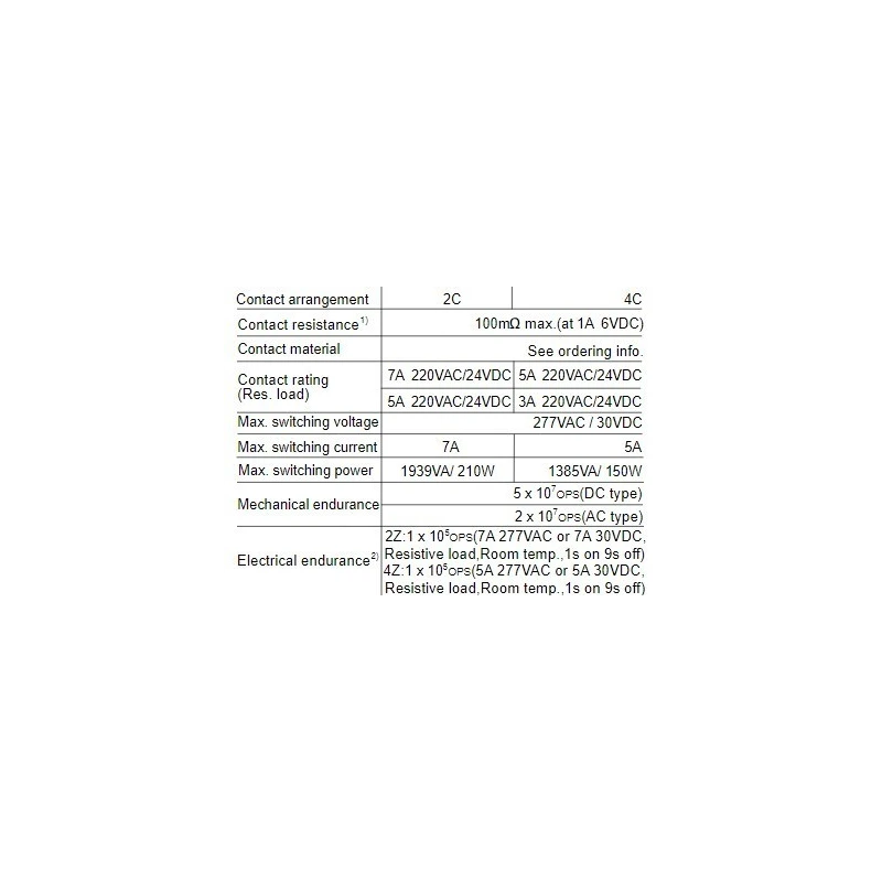 miniature-intermediate-power-relay-hf18fz-57627-2