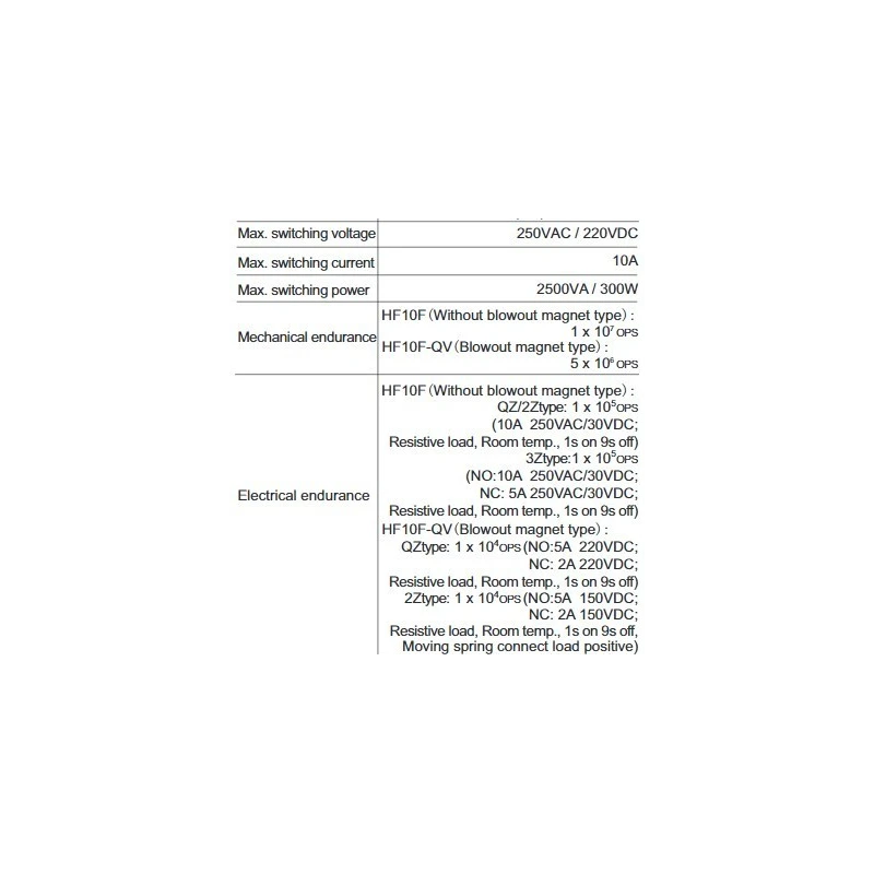  miniature-high-power-relay-hf10f-57630-1