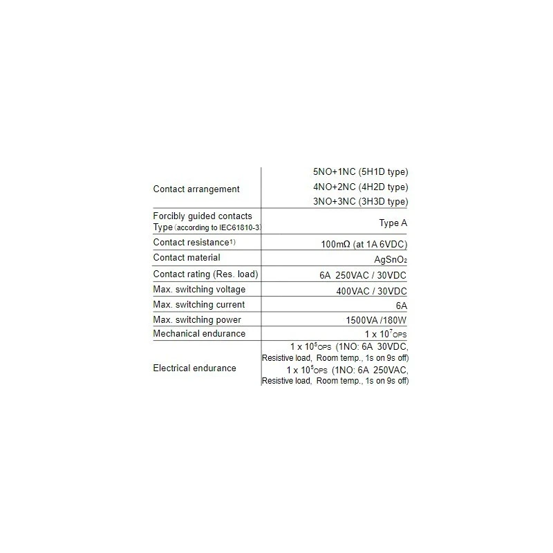  force-guided-relay-hfa6-57632-1