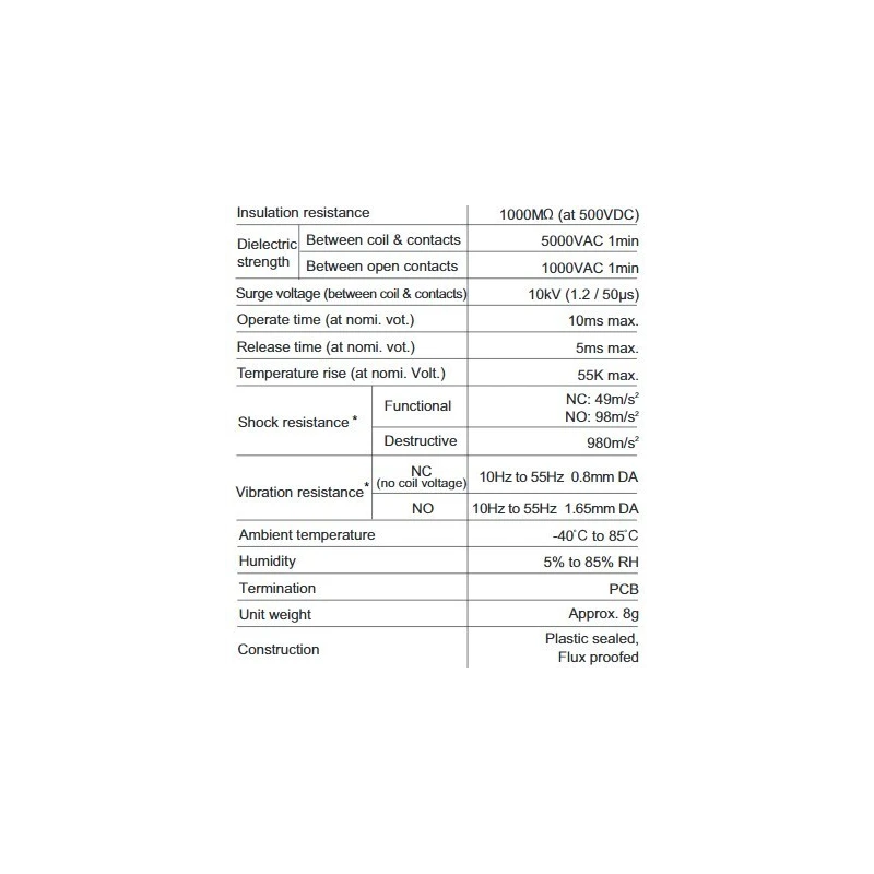  miniature-high-power-relay-hf118f-57639-1
