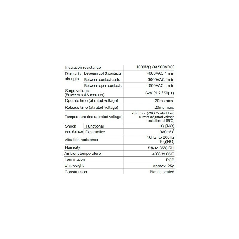  force-guided-relay-hfa6a-57640-2
