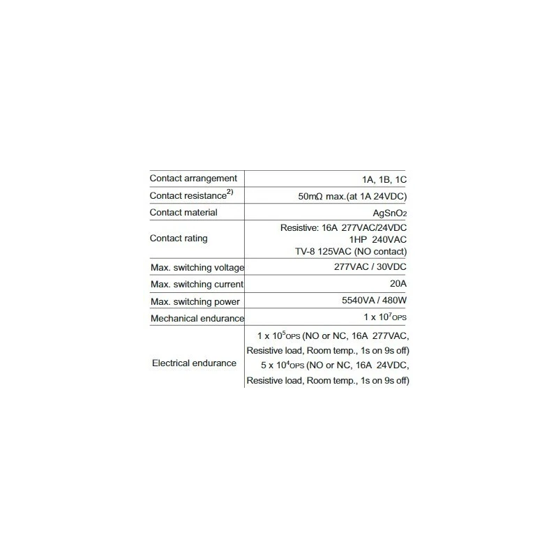  miniature-high-power-relay-hf14fw-57647-1