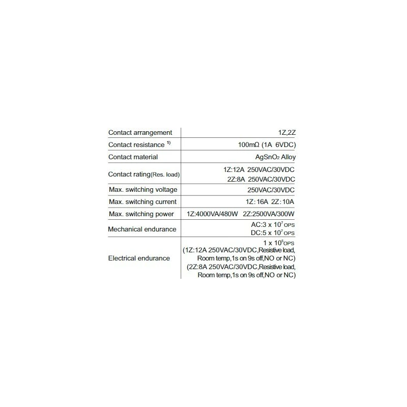  miniature-intermediate-power-relay-hf157f-57657-1
