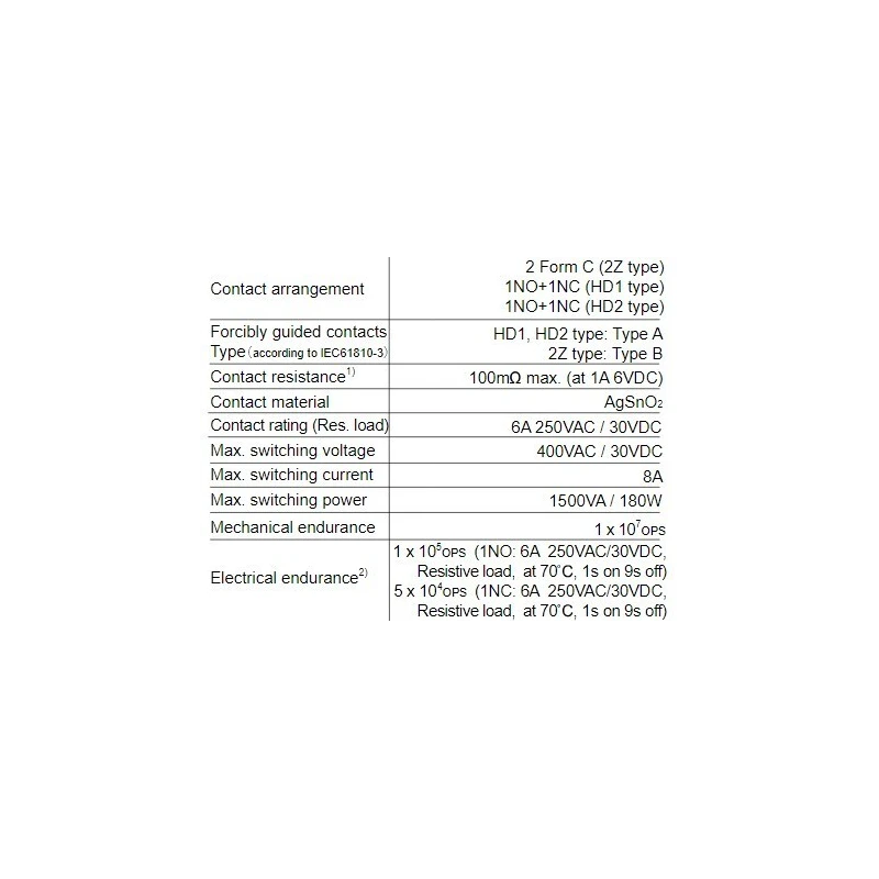  force-guided-relay-hfa2-57660-1