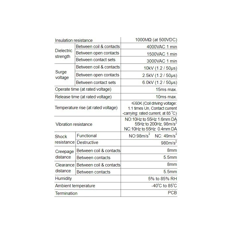  force-guided-relay-hfa2-57660-2